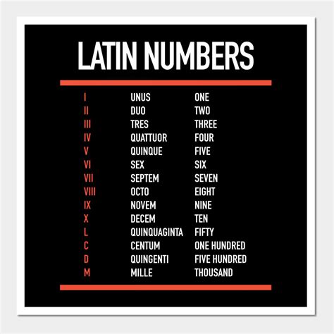 latin .